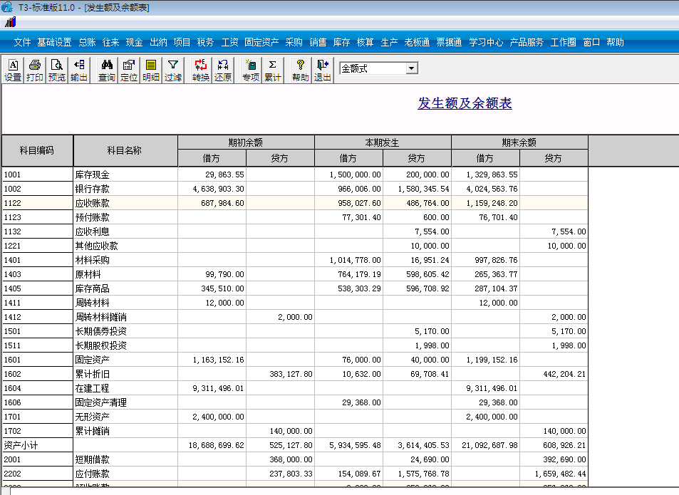 用友T3標(biāo)準(zhǔn)版11.0如何查詢(xún)科目余額表